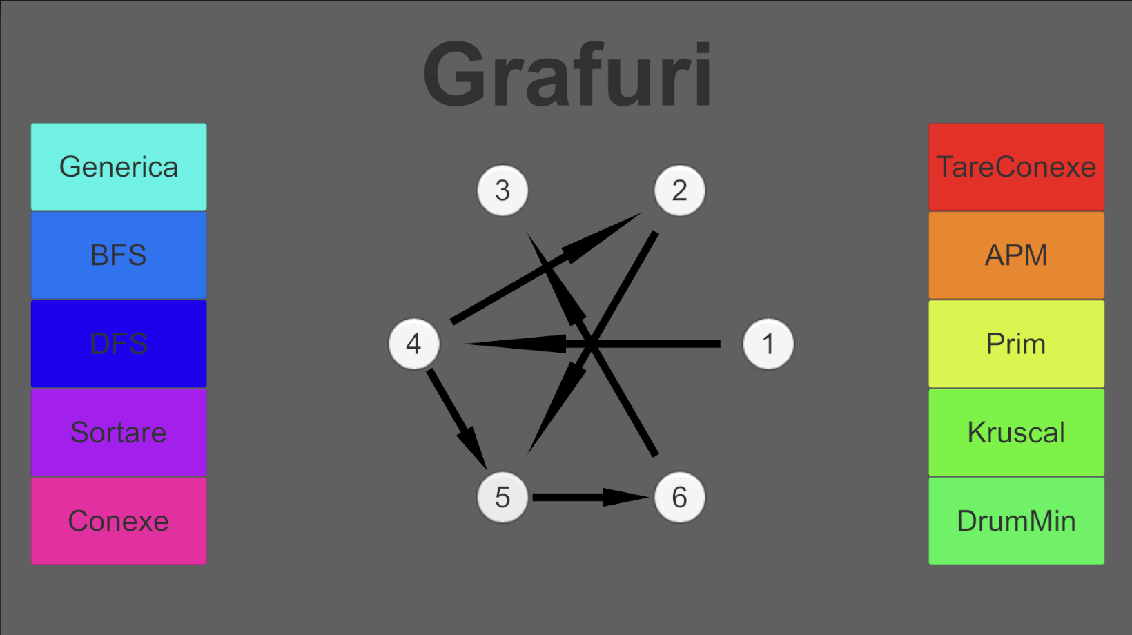 Interfață aplicație